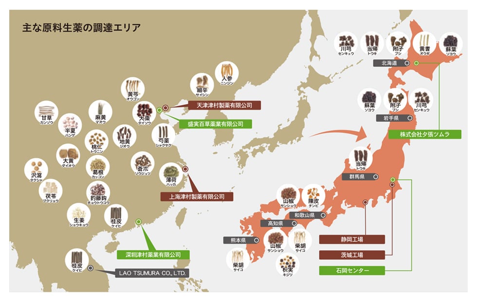 主な原料生薬の調達エリア