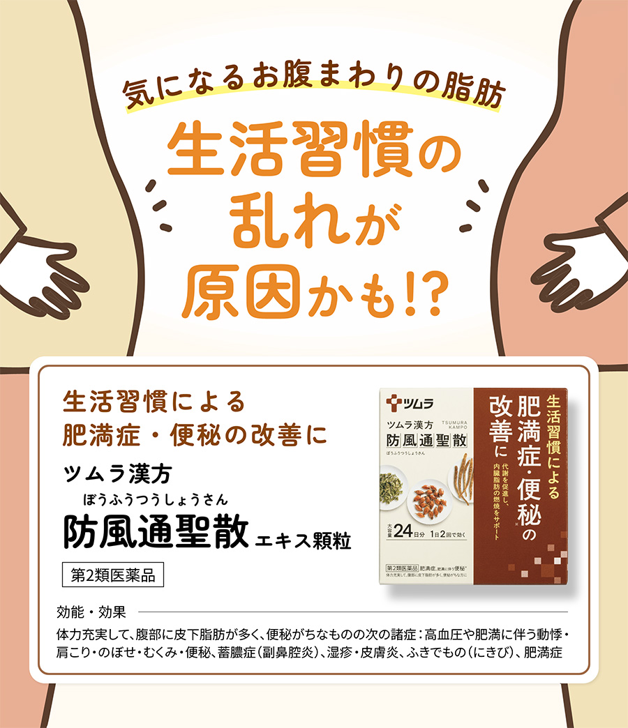 生活習慣による肥満症・便秘の改善に ツムラ漢方 防風通聖散 エキス顆粒