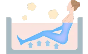 浮力作用 イメージ