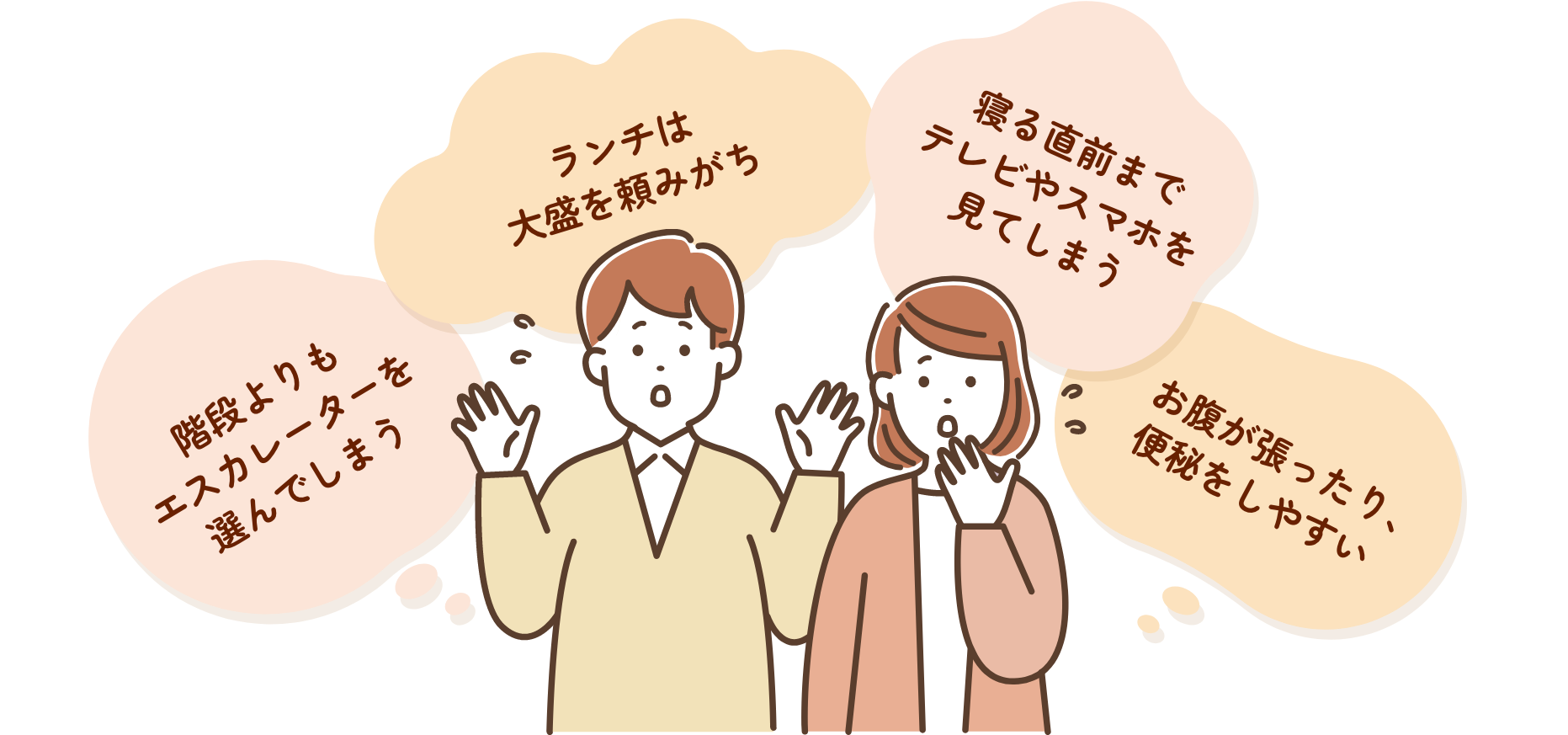 ランチは大盛を頼みがち 寝る直前までテレビやスマホを見てしまう お腹が張ったり、便秘をしやすい 階段よりもエスカレーターを選んでしまう