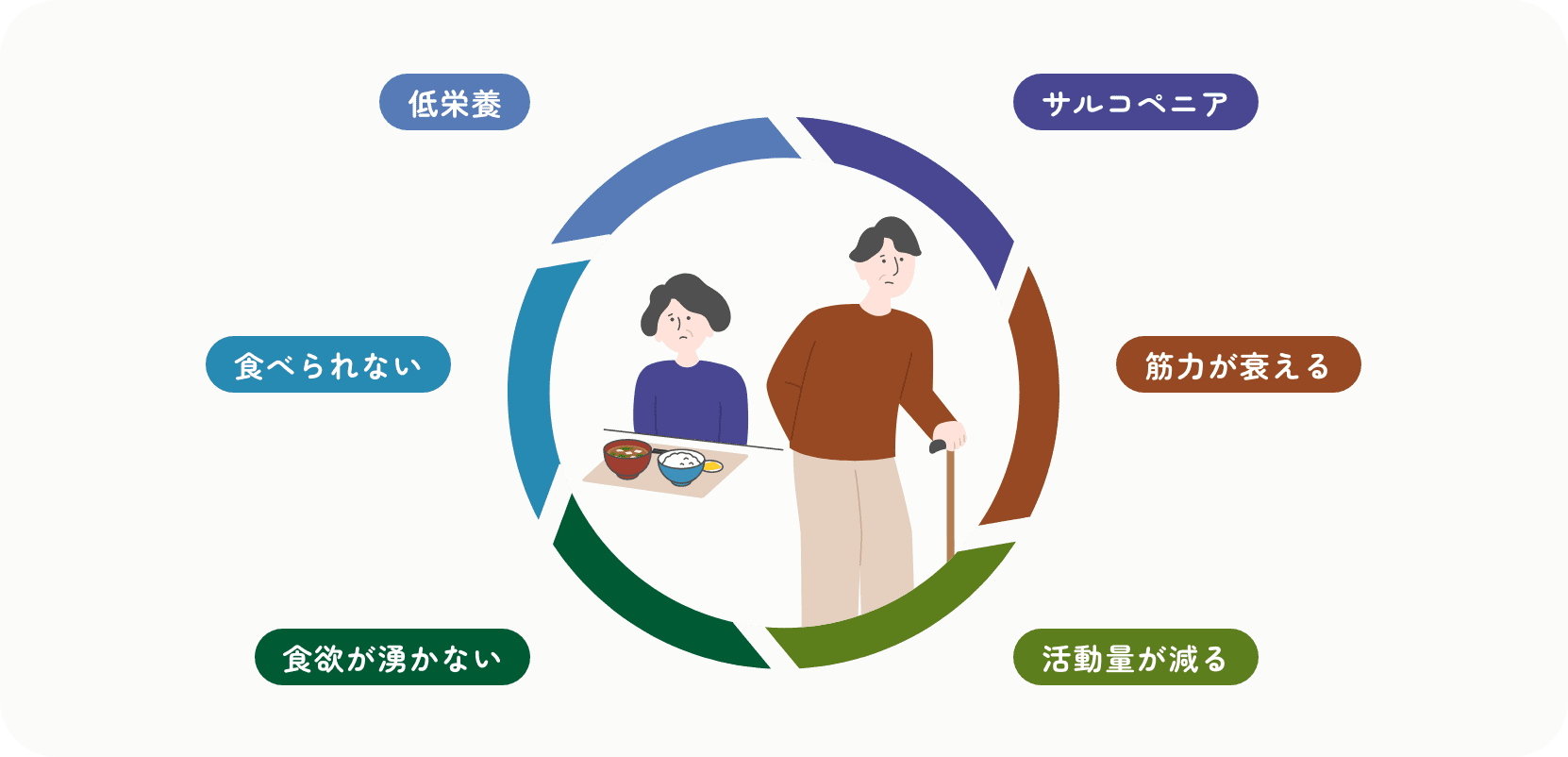 イラスト
