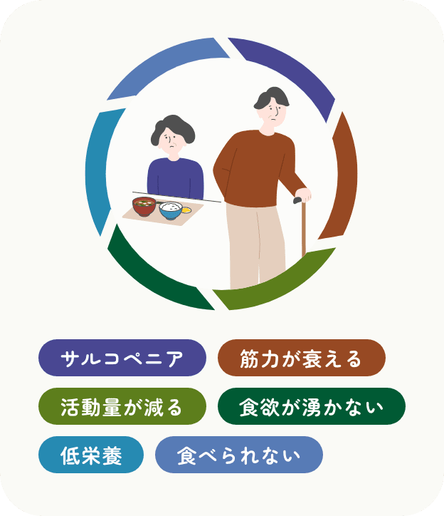 イラスト