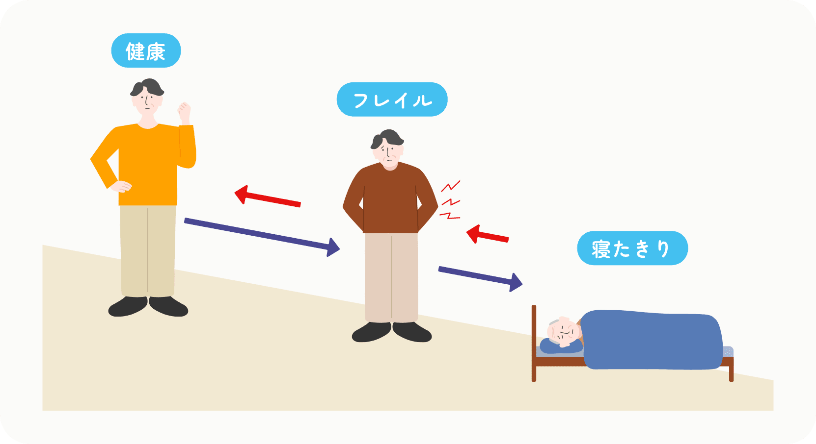 イラスト