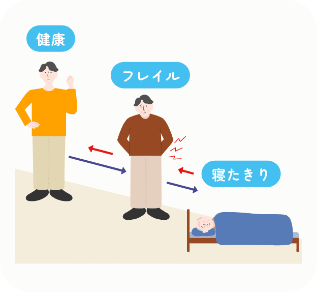 イラスト