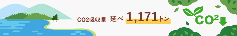 CO2吸収量 延べ 1,171トン