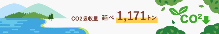 CO2吸収量 延べ 1,171トン 