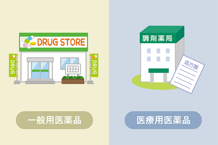 漢方薬はどこで入手できるの？