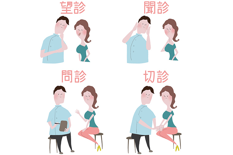 望診・聞診・問診・切診