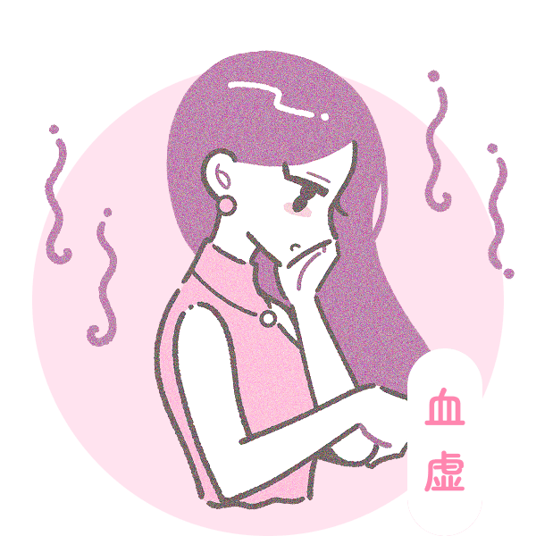 血虚のイメージ